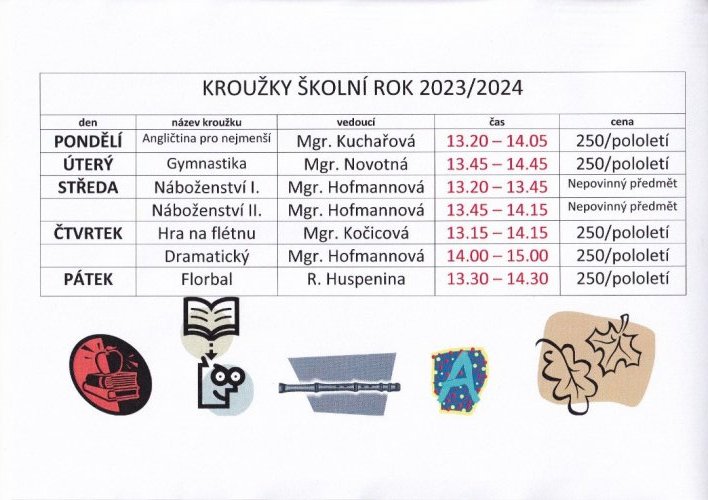 Kroužky 2023/2024