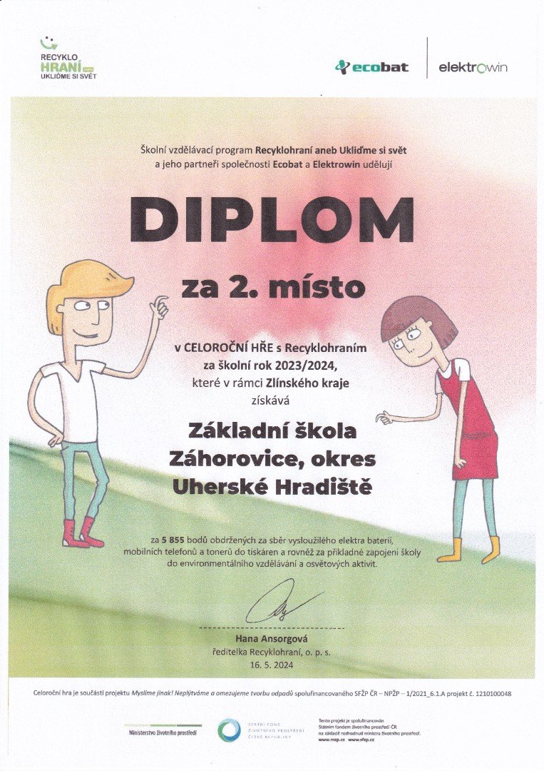 V kraji jsme na 2. místě!!