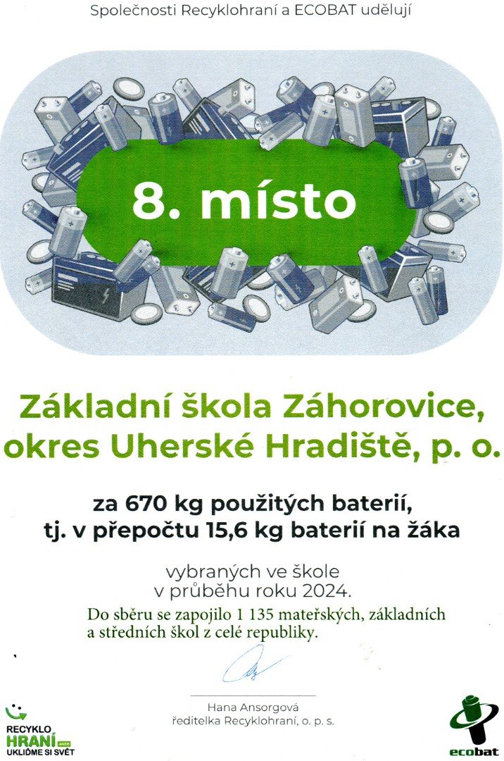 8. místo v republice